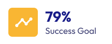 Digital Marketing Agency in Calicut | 15+ Years Experience | Dgtly